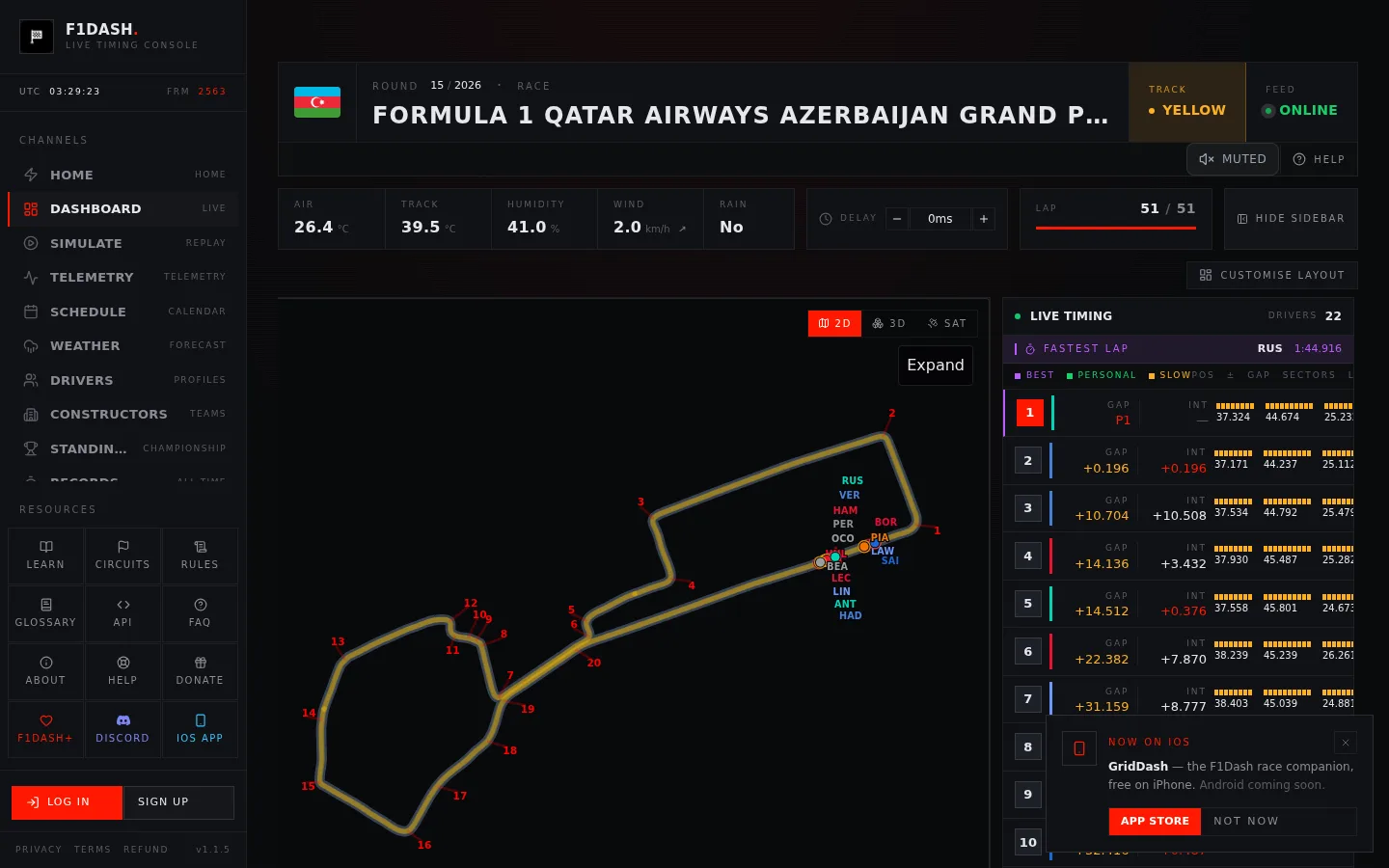 F1Dash live timing with a track map and timing tower mid-race.