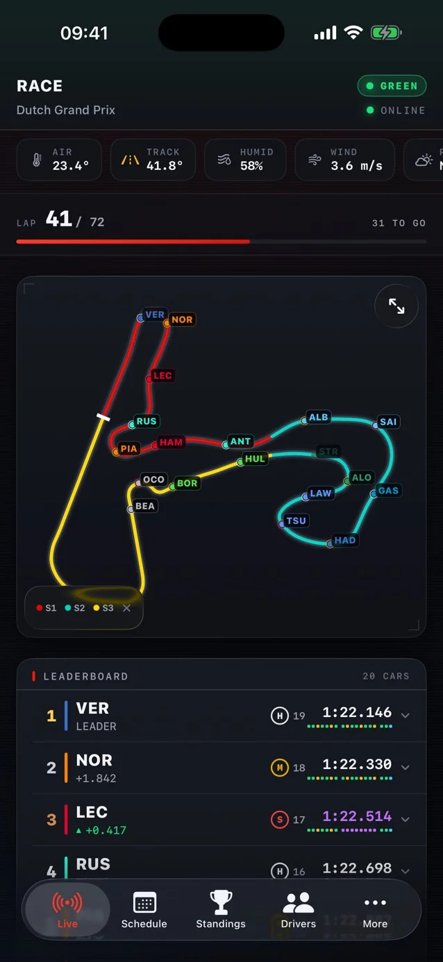 GridDash during a race: live track map and leaderboard.